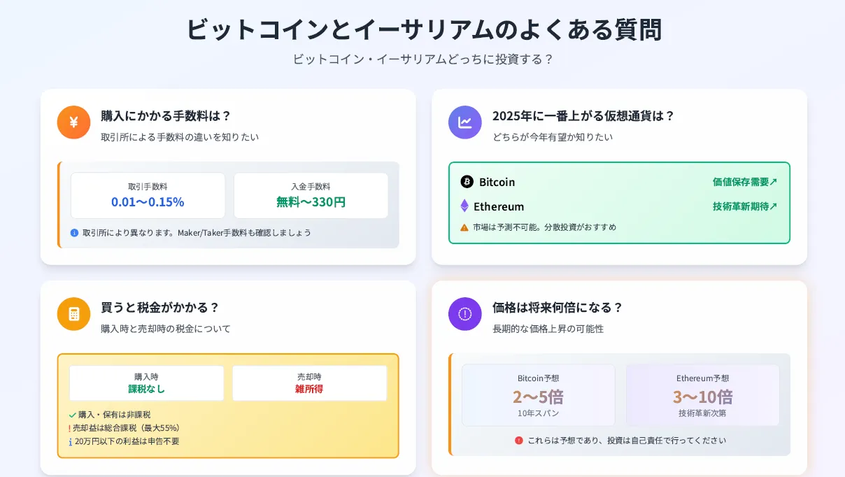 ビットコインとイーサリアム_よくある質問