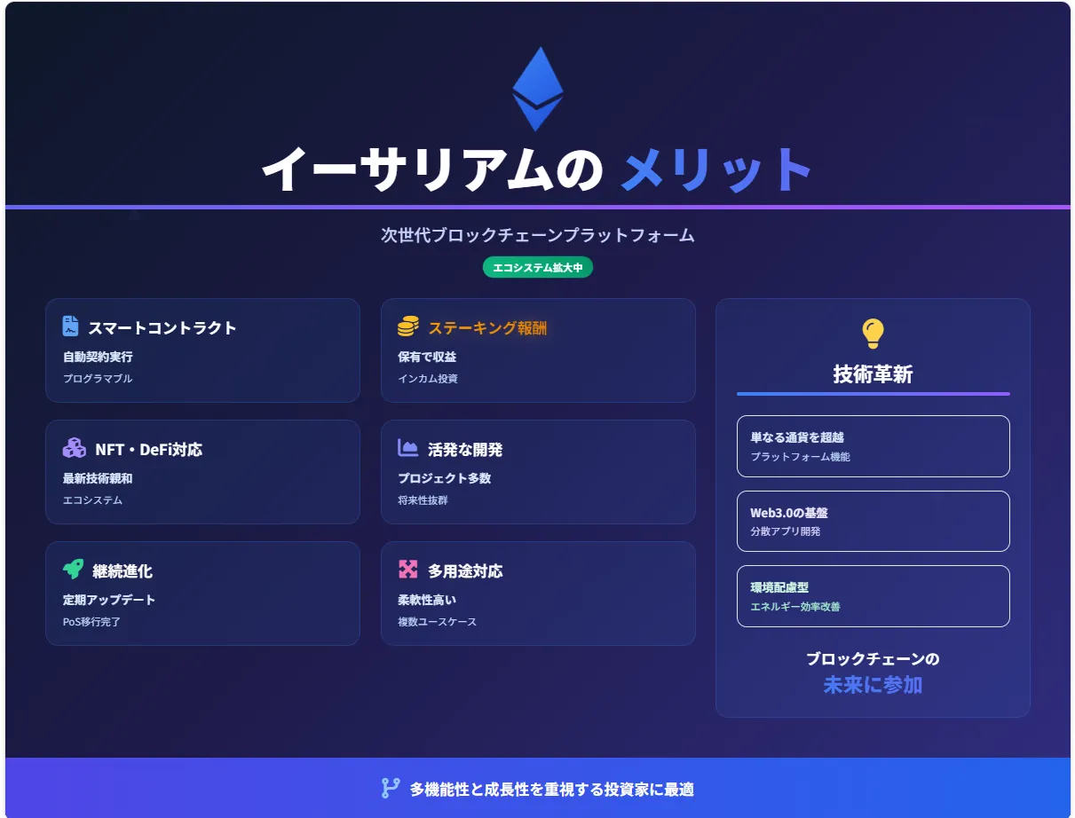 イーサリアムのメリット