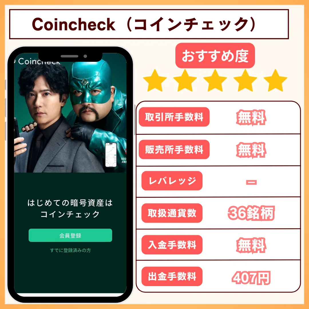coincheck-detail-202601 - 株式投資型クラウドファンディング「ユニコーン」 コインチェックの詳細
